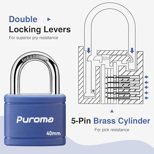 Puroma Keyed Padlock with 2 Keys Alike, 7/8 Inch Locker Lock 40mm Heavy-Duty Locks for Gate Fence Hasp Cabinet Toolbox School Gym Locker (Blue) - Image 5