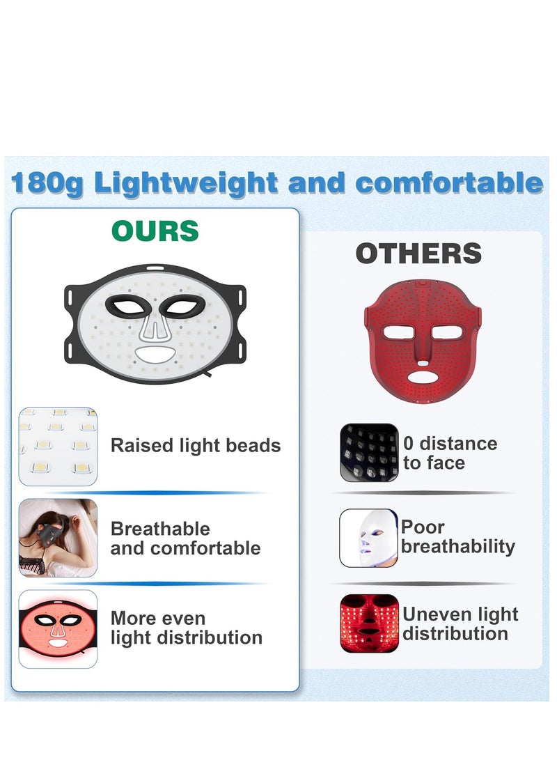 قناع الضوء الأحمر 7 ألوان LED قناع الوجه مضاد للشيخوخة وتبييض أجهزة التجميل المنزلية المتقدمة - Image 3
