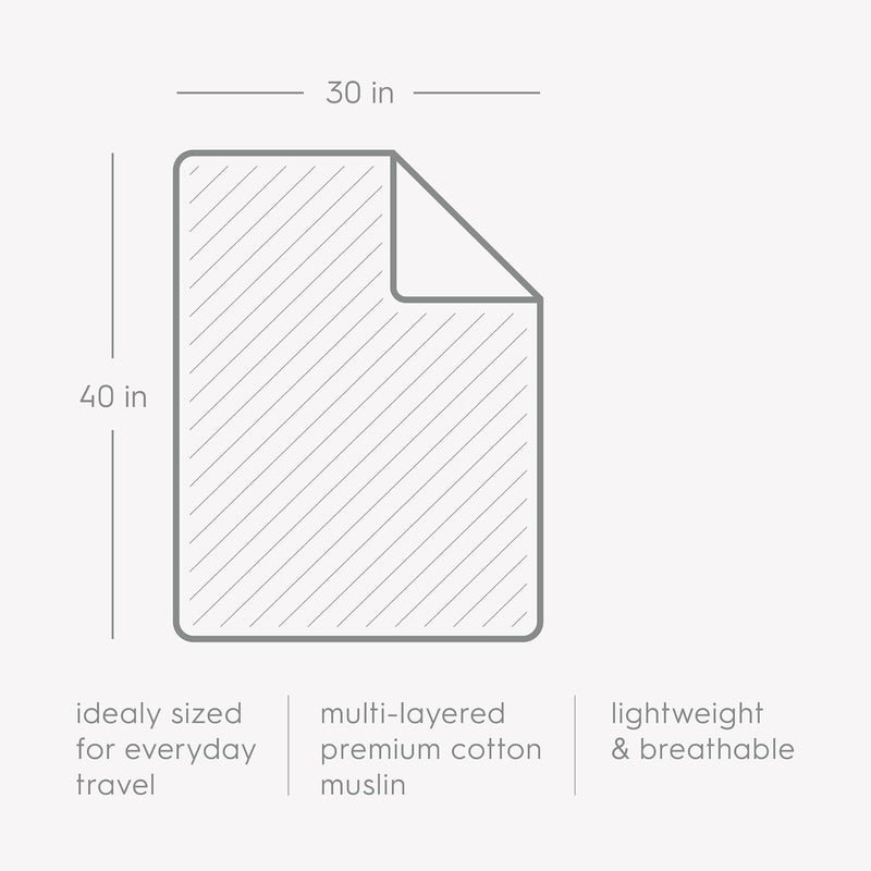 Little Unicorn Newborn Receiving Quilt - Blue Rainbow - Image 4