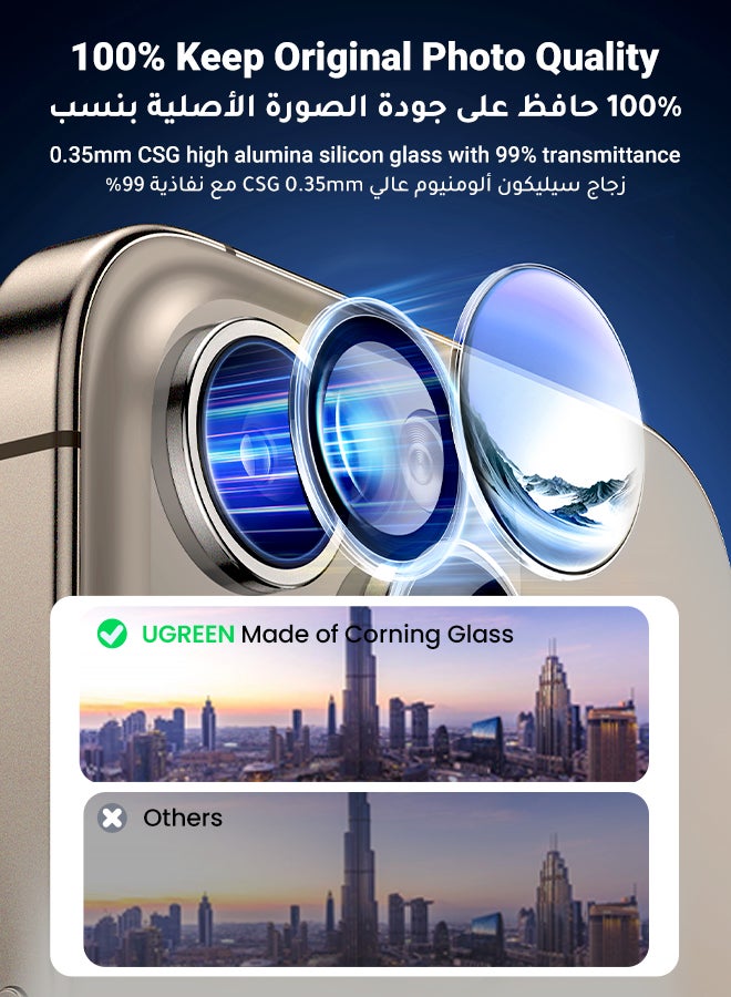 Ugreen 2Pack iPhone 16 Pro Max Camera Lens Protector, HD Anti-Glare, Case Friendly, Ultra-thin 9H Tempered Glass, Scratch-Resistant, Individual Lens Protector For iPhone 16 Pro/16 Pro Max - Image 4