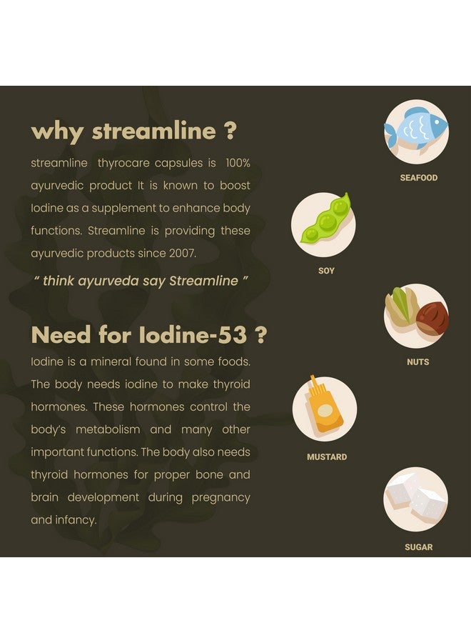 Streamline ThyroCare Capsules: Comprehensive Thyroid Support for Hormonal Balance, Metabolic Boost, and Holistic Wellness (30 veg cap) - Image 5