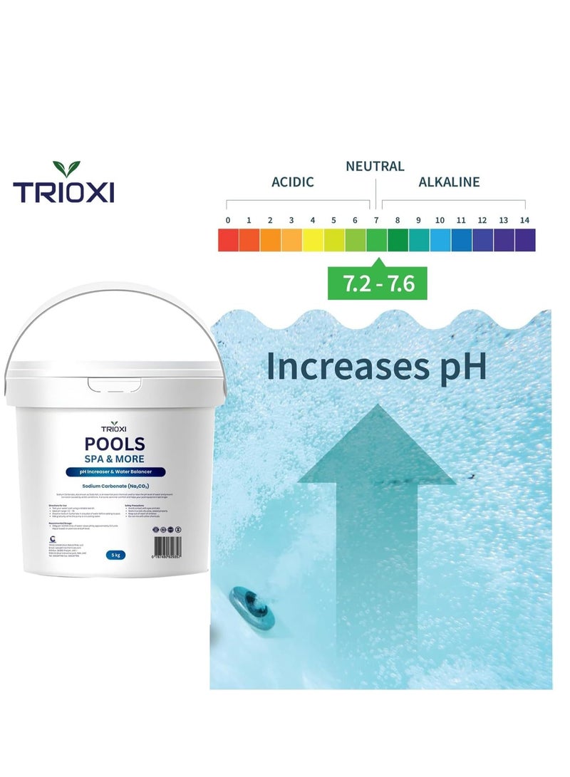 Trioxi pH Increaser for Pools & Spas – Sodium Carbonate – Raises pH Levels & Prevents Corrosion – Water Balancer for Pools, Hot Tubs & Spas – - Image 2