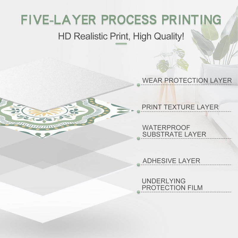 MORCART 20-Pack Peel and Stick Floor Tiles, 11.81" x 11.81" Matte Vinyl Flooring Cover 19.4 Sq. Ft, Self Adhesive Waterproof Tile Sticker, Easy DIY for Bathroom, Kitchen, Bedroom, Wall (Green) - Image 4