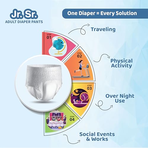 Jr. Sr. Adult Diaper Pants Style | Medium (M) Size 10 Counts | Waist 24"-40" (61-102cm)| Upto 12 hr Absorption Protection | Unisex with Wetness Indicator | Odour Control & Goodness of Aloe Vera - Image 5