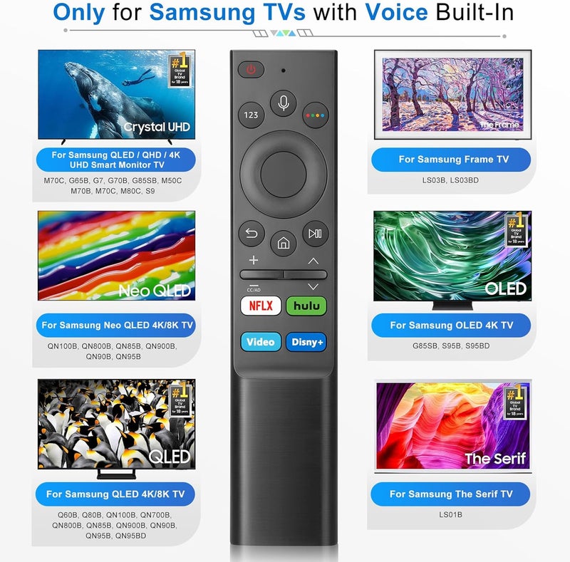 LOUTOC BN59-01385A Voice Remote for Samsung-Frame-TV-Remote, for Samsung Smart TV UHD OLED QNED with Voice Function - Image 3