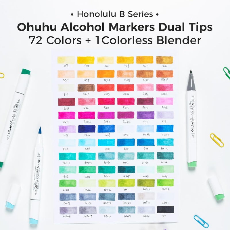 Ohuhu Alcohol Markers 72 Colors: Brush & Fine Dual Tips with Colorless Blender - Honolulu B Series - Image 5