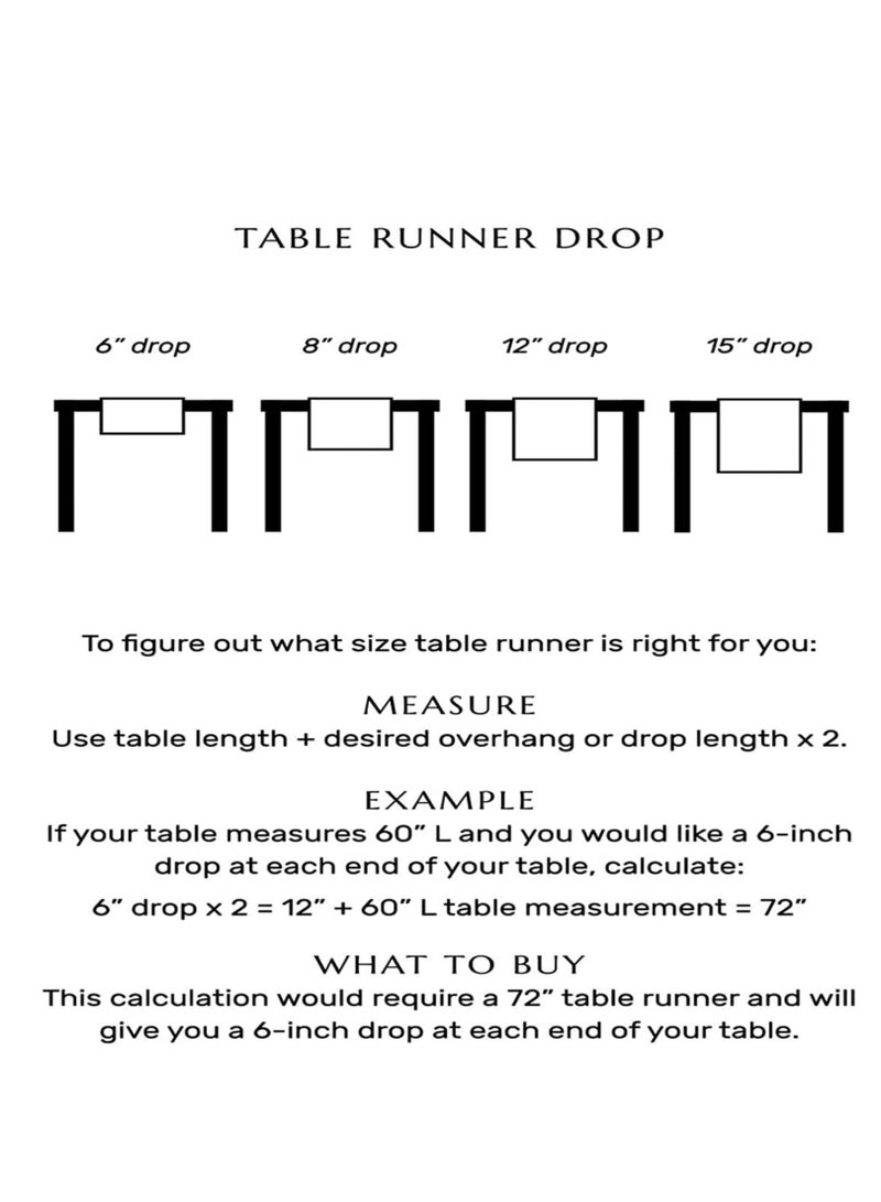 SYOSI Lace Table Runner Rectangular White Cotton Linen Fabric Dresser Scarf with Delicate Lace Embroidered Table Runner for Kitchen Home Wedding Party Dining Room Decor, White 15 in x 72 in - Image 5