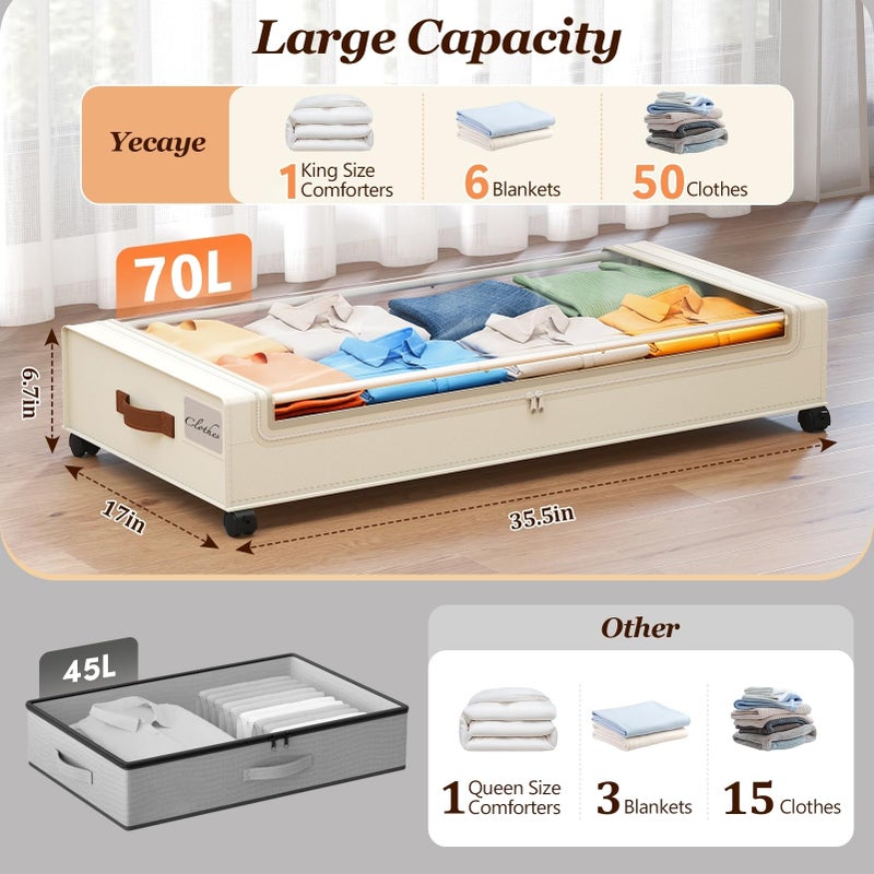 Yecaye Under Bed Storage with Wheels 2Pack, 70L Larger Capacity Under Bed Storage Containers, Underbed Shoe Storage Organizer, Rolling Under Bed Metal Drawers for Clothes, Blankets(35.5 x 17 x 6.7in) - Image 2