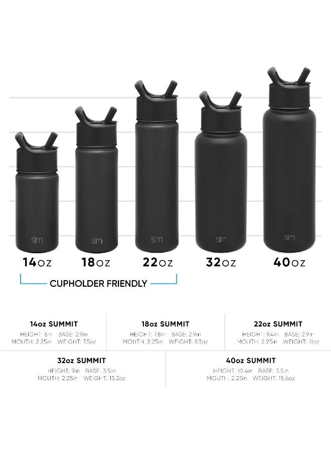 Water Bottle With Straw Lid Vacuum Insulated Stainless Steel Metal Thermos Bottles | Reusable Leak Proof Bpa-Free Flask For Gym, Travel, Sports | Summit Collection | 22Oz, Lavender Mist - pzsku/Z594D869DC5189D588E7CZ/45/_/1722068670/2814fc95-723c-49e5-b625-7587774a9748