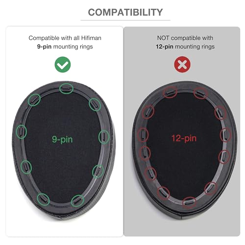 Voarmaks Memory Foam Cushion Ear Pads Compatible with Hifiman Arya Ananda Edition XS X HE1000se HE1000 V2 Jade II Headphone Replacement EarPads (Full Sheepskin) - Image 2