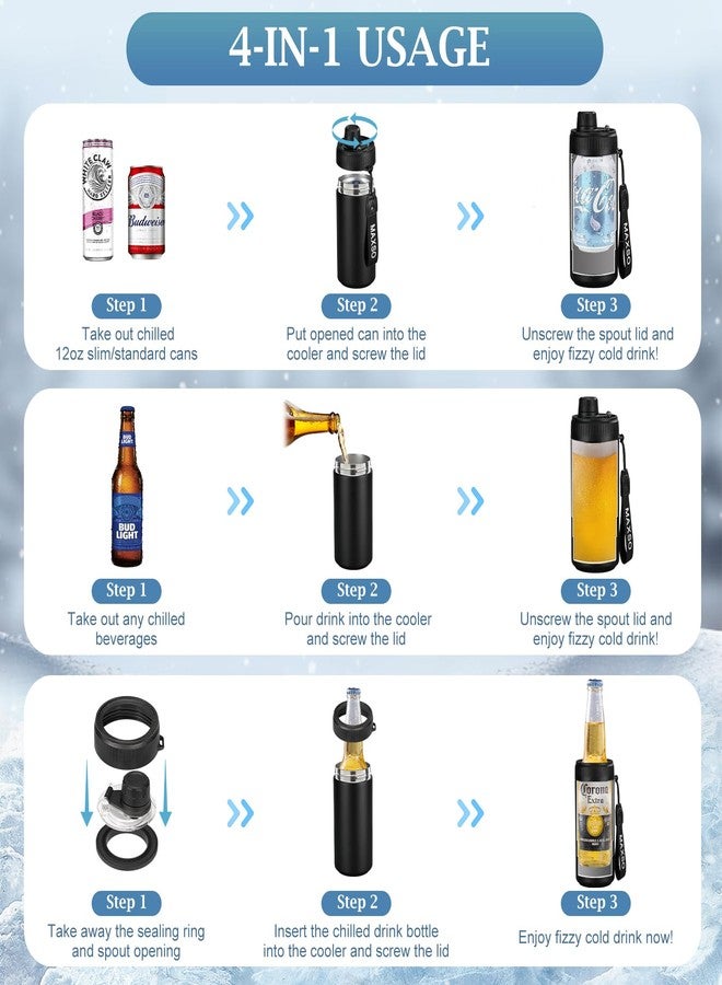 MAXSO Can Cooler with Spout Lid for 12oz Regular, Slim Skinny Cans & As Thermal Bottle, 3-in-1 Insulated Double Wall Stainless Steel Can Coozie Drink Holder - Black - Image 4