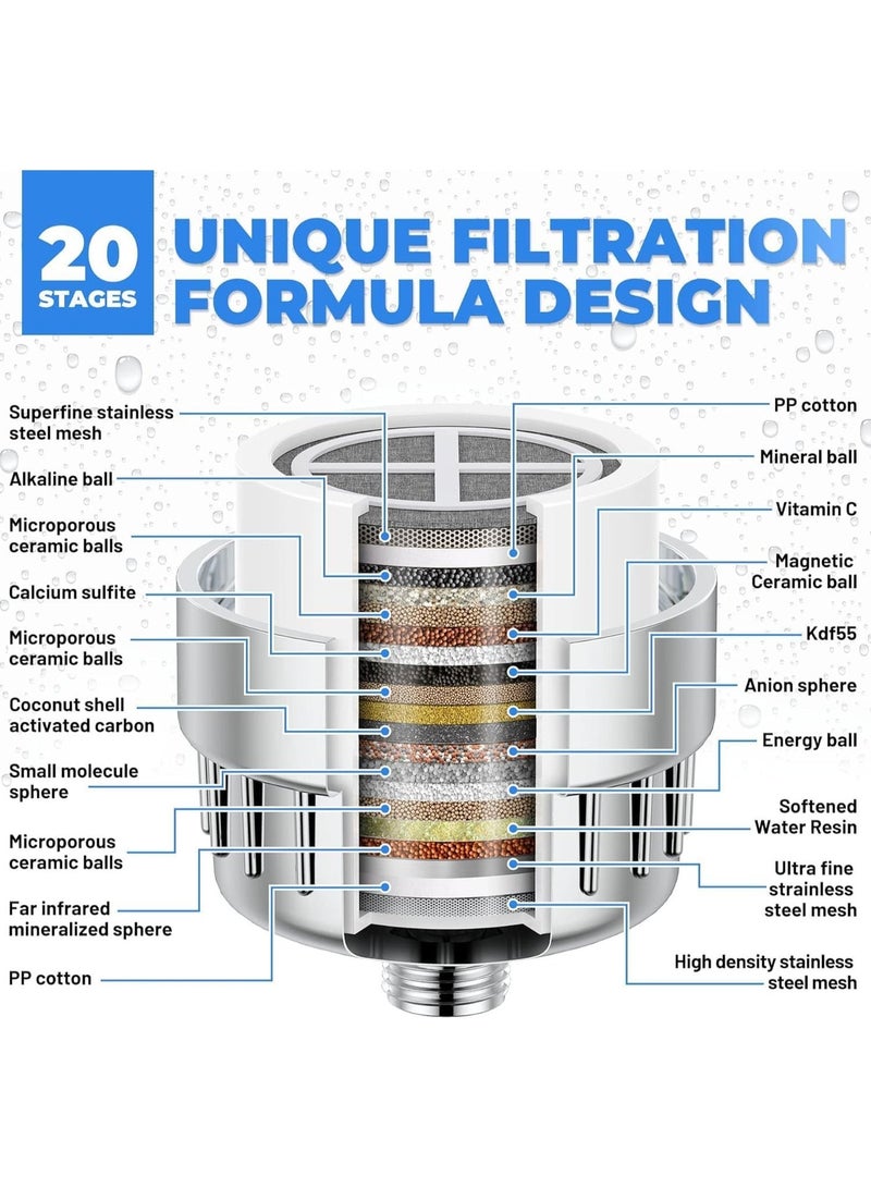 Shower Filter 20 Stage Showerhead Filter for Hard Water Shower Water Filter with 2 Replaceable Filter Cartridges for Removing Chlorine Fluoride, Polished Chrome - Image 5