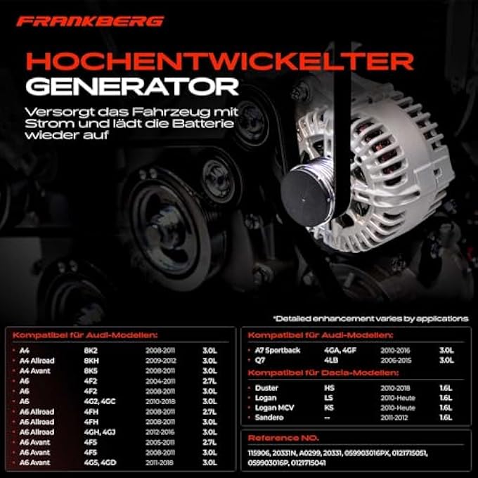 Frankberg Alternator Generator 180A Compatible with A4 8K2 3.0L 2008-2011 A4 Avant 8K5 3.0L 2008-2011 A6 4F2 2.7L 2004-2011 Logan LS 1.6L 2010-Present Replace# 001217 15051 - Image 3