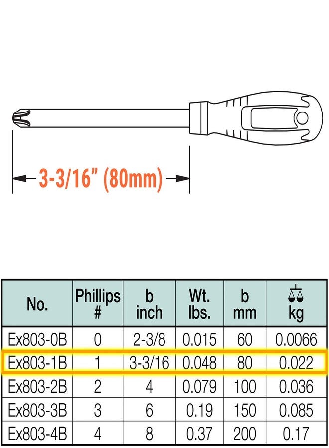CS Unitec Screwdriver Phillips Head Non-Sparking, Non-Magnetic, Corrosion Resistant Type 1 (3mm) x 3-3/16" Round Shank TUV Certified EX803-1B - Image 2
