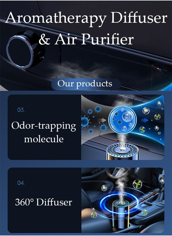 Portable Car Aromatherapy Diffuser Mini Air Purifier with 3 Gear Control, RGB Light, Type-C Fast Charge and Touch Control, Smart Air Freshener for Allergies, Dust and Odor Eliminator for Office Home