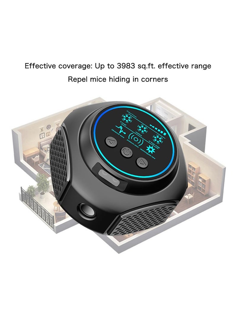 SYOSI - Ultrasonic Pest Repeller, Plug in Squirrel Repellent, Indoor Rodent Repellent, Indoor Ultrasonic Rodent Mice Repellent, Mouse Deterrent Rat Control Bat Removal for Attic Garage Basement Crawl Space - Image 1