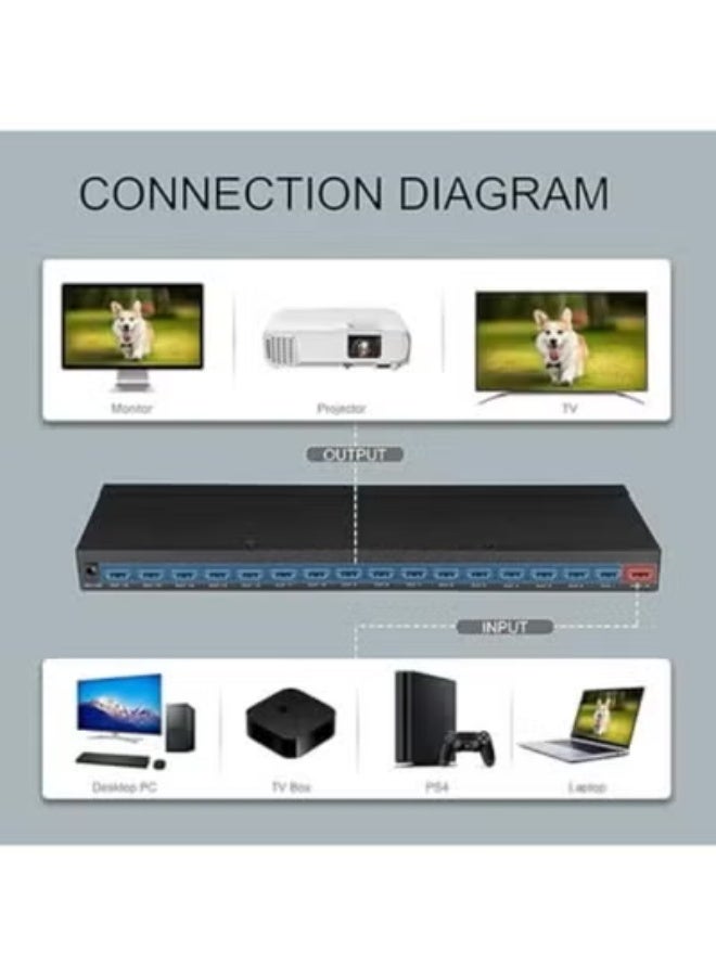 موزع HDMI بـ 16 مخرج – يدعم 4K و3D – لتوزيع الصورة على شاشات متعددة بجودة عالية - Image 2