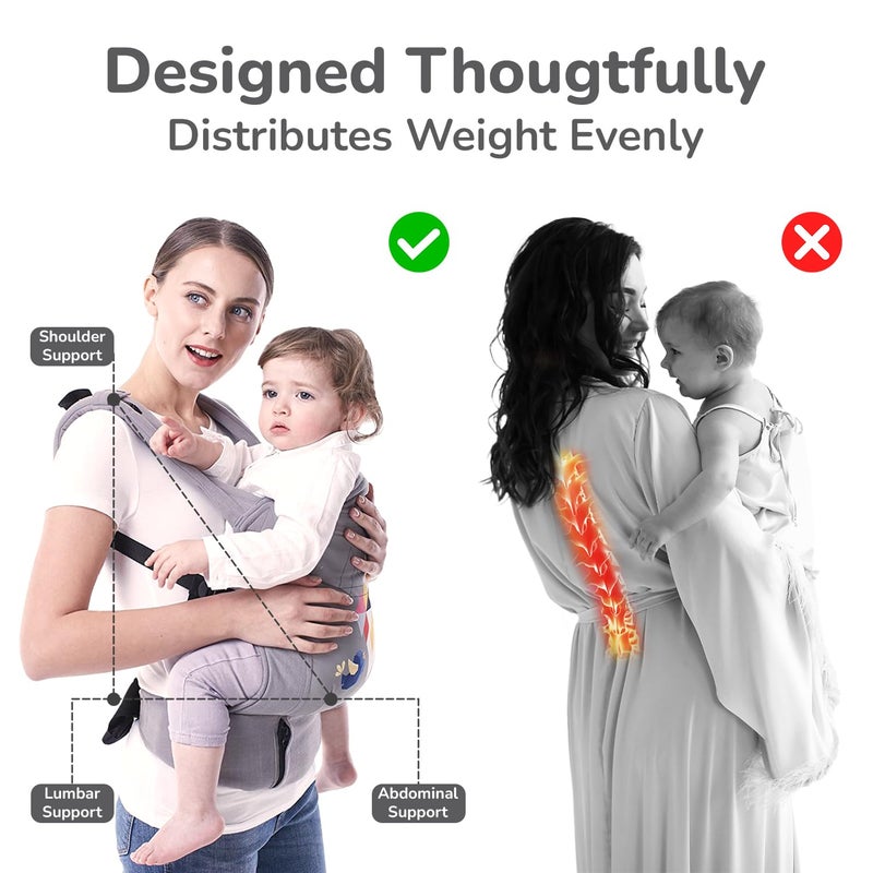R for Rabbit Hug Me Elite Baby Carrier - Grey - Image 5