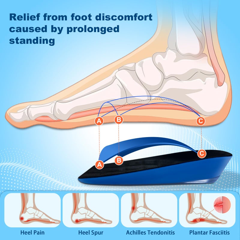 ZAIWOO Heel Cushion for Shock Absorption, Heel Pain Relief Inserts, All-Day Comfort for Heel Spurs & Plantar Fasciitis & Achilles Tendonitis, Heel Lift Cups for Foot Discomfort - Image 3
