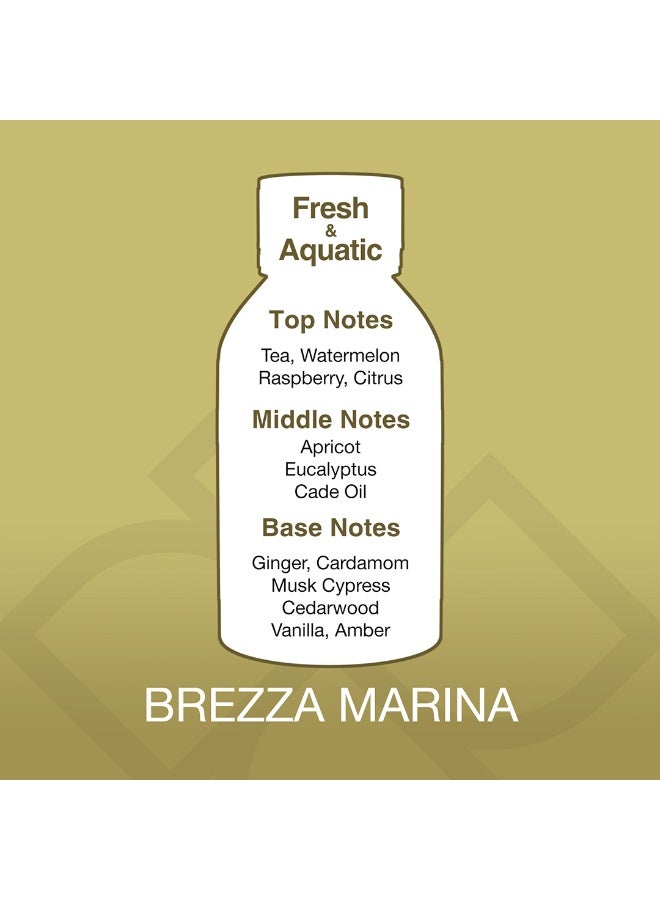 اسانسي زيت عطري نسيم البحر بخليط الروائح 500ml - Image 2