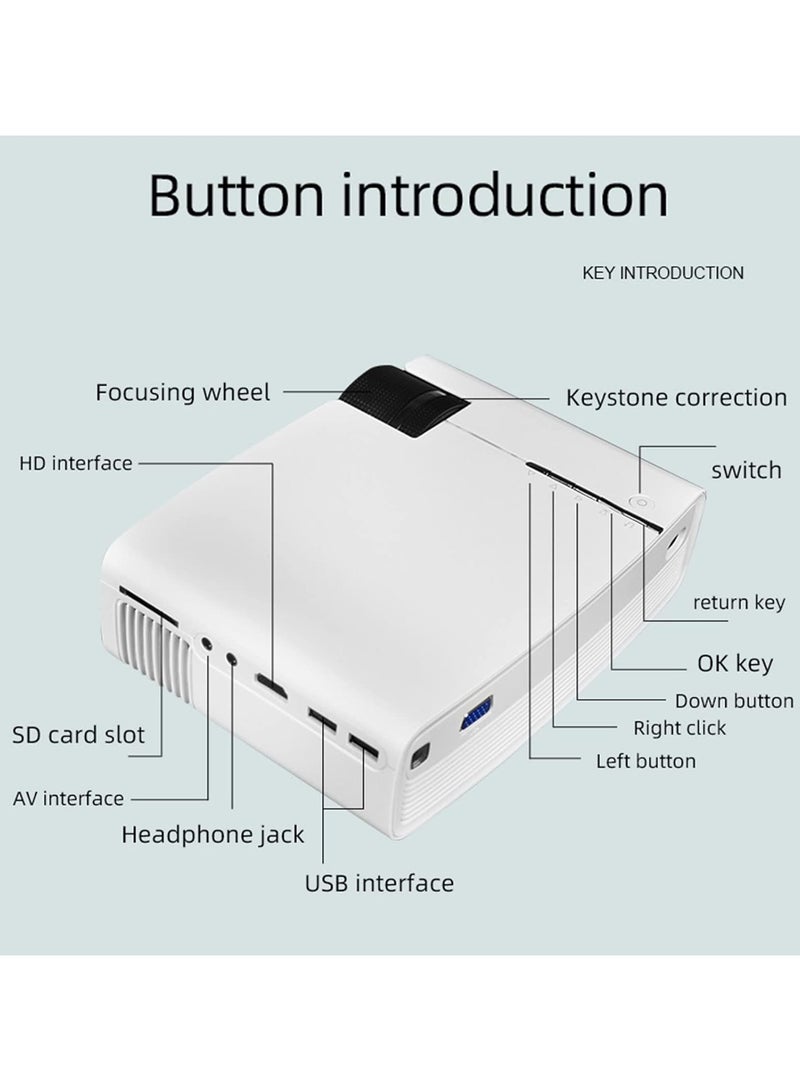 Generic Mini Projector Household HD 1080P Portable Home Projector Multifunctional Projector  - Image 5