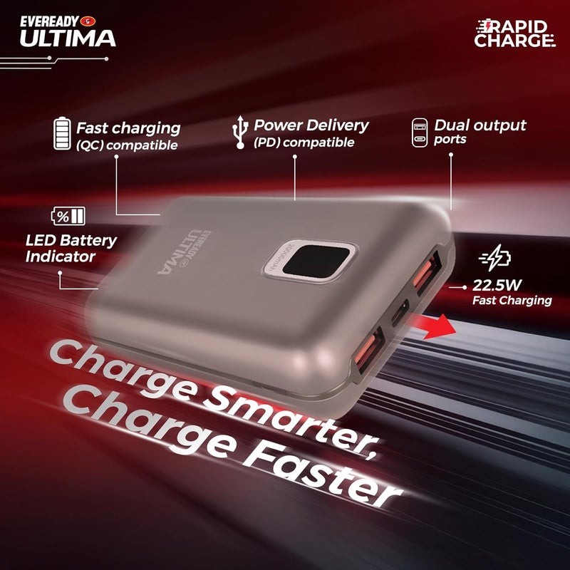 Eveready Ultima Power Bank PB 21, 20,000mAh, 22.5W Fast Charging, Dual Output, USB-C & USB-A, Overcharging Protection, Compatible with iPhone, Android & Qi Devices, Includes Cable & Warranty, Grey - Image 5