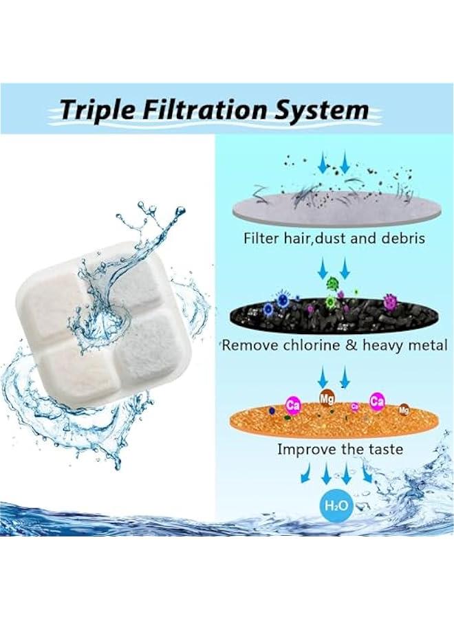 FYLX Cat Fountain Filter 4  Cat Drinking Fountain Filter atible with 25L845 oz Cat Water Fountain Catit PIXI Water Fountain Triple Filtration System Cat Fountain Replacement Filter - Image 2