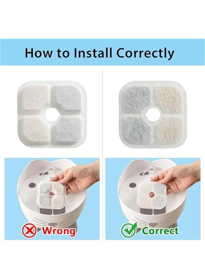 FYLX Cat Fountain Filter 4  Cat Drinking Fountain Filter atible with 25L845 oz Cat Water Fountain Catit PIXI Water Fountain Triple Filtration System Cat Fountain Replacement Filter - Image 5