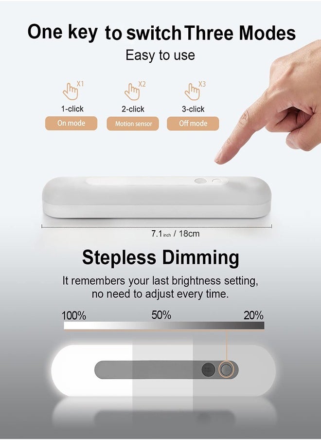 Goeco USB Motion Sensor Night Lights Magnetic Cabinet Light  - Image 2
