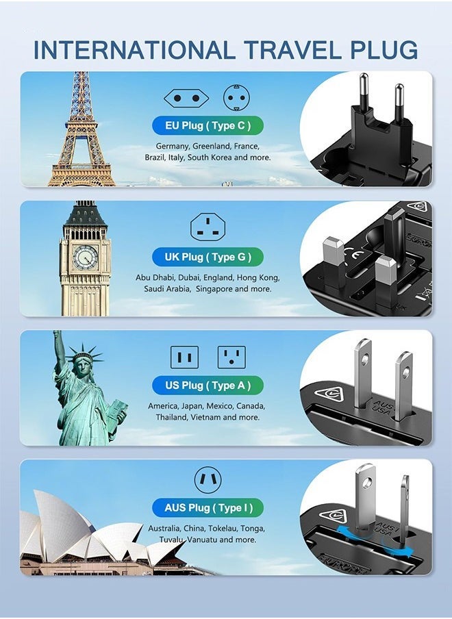 HOMESTAR Universal Travel Adapter Worldwide, Travel Plug Adapter Worldwide International Travel Adapter With 2 USB-C&1 USB-A, World Travel Adaptor All in One Universal Charger Power Adapter for EU US UK AU  - Image 3