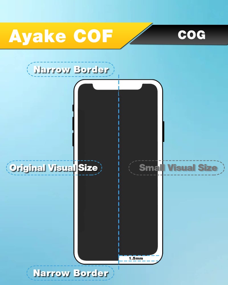 Ayake Screen Replacement for iPhone XR, 6.1-inch LCD Display Full HD and Touch Digitizer Assembly True Tone Programmable Face ID Remains with Tool Kits, for Model A1984, A2105, A2106, A2108 - Image 2