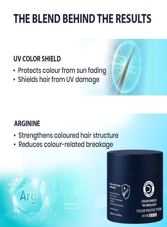 Dermistry Color Shield Technology Hair Mask & Sulphate-Free Shampoo for Colour Protection for Coloured & Chemically Treated Hair with Argan Oil Arginine UVA UVB Filters Suits Dry Frizzy All Hair Types Men Women 400ml - Image 4
