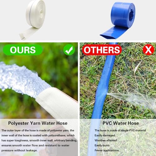 Ahzemepinyo 2IN x 164FT Pool Backwash Hose Heavy Duty Drain Discharge Hose LayFlat Garden Hose with 2 Clamps,Weatherproof Burst Resistant for Water Transfer, Sump Pump, Pool Filter, Pool Drain - Image 3