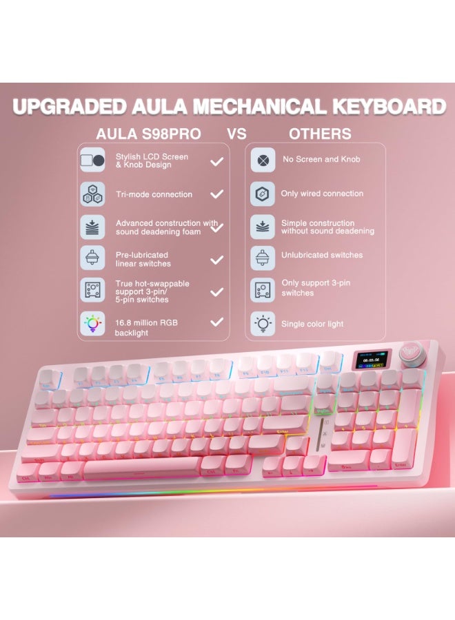 أولا لوحة مفاتيح ميكانيكية لاسلكية AULA S98 Pro مع شاشة ومقبض، 2.4 جيجاهرتز/USB-C/BT5.0، لوحة مفاتيح وردية كريمية قابلة للتبديل السريع، مفاتيح خطية مُشحمة مسبقًا، أغطية مفاتيح PBT مطبوعة جانبية، لوحات مفاتيح ألعاب بإضاءة خلفية RGB - Image 2