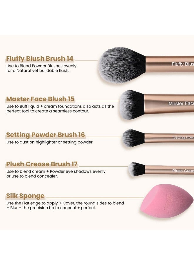 Milagro Beauty All Rounder Makeup Brushes Set of 4 with Makeup Sponge | Ultra Soft Bristles | Easy Blending For Cream, Liquid & Powder Formulation | Professional Face Makeup - Image 5