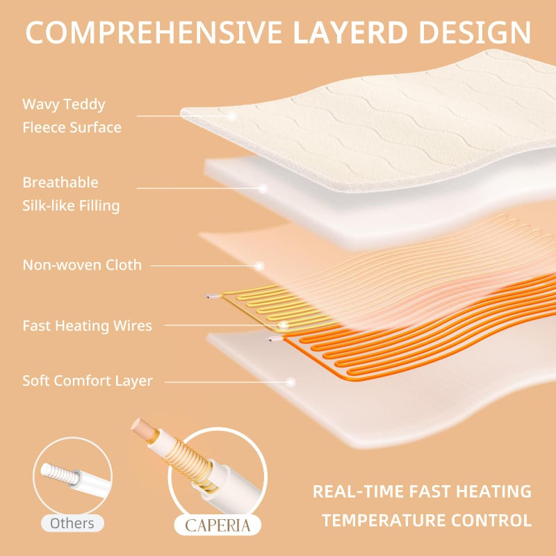 Caperia Heated Mattress Pad Queen, Electric Mattress Pad with 9 Heat Settings, Memory Function, Fast Heating, 1-12 Hours Auto Off, Deep Pocket, Machine Washable, 60"x 80", White - Image 4