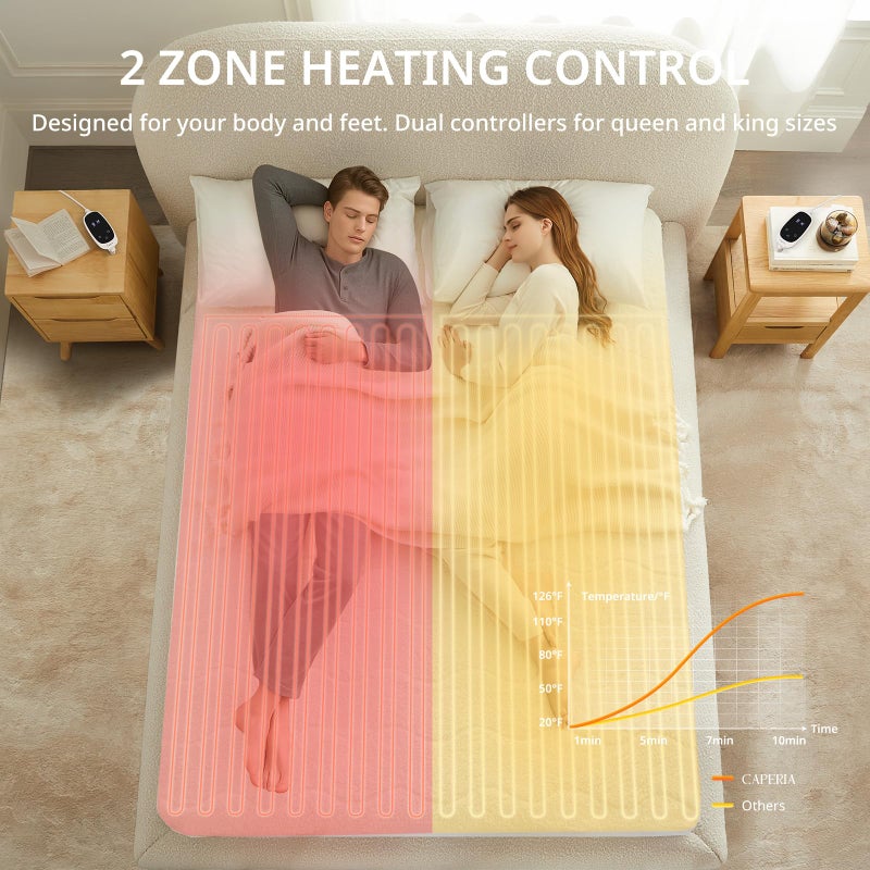 Caperia Heated Mattress Pad Queen, Electric Mattress Pad with 9 Heat Settings, Memory Function, Fast Heating, 1-12 Hours Auto Off, Deep Pocket, Machine Washable, 60"x 80", White - Image 2