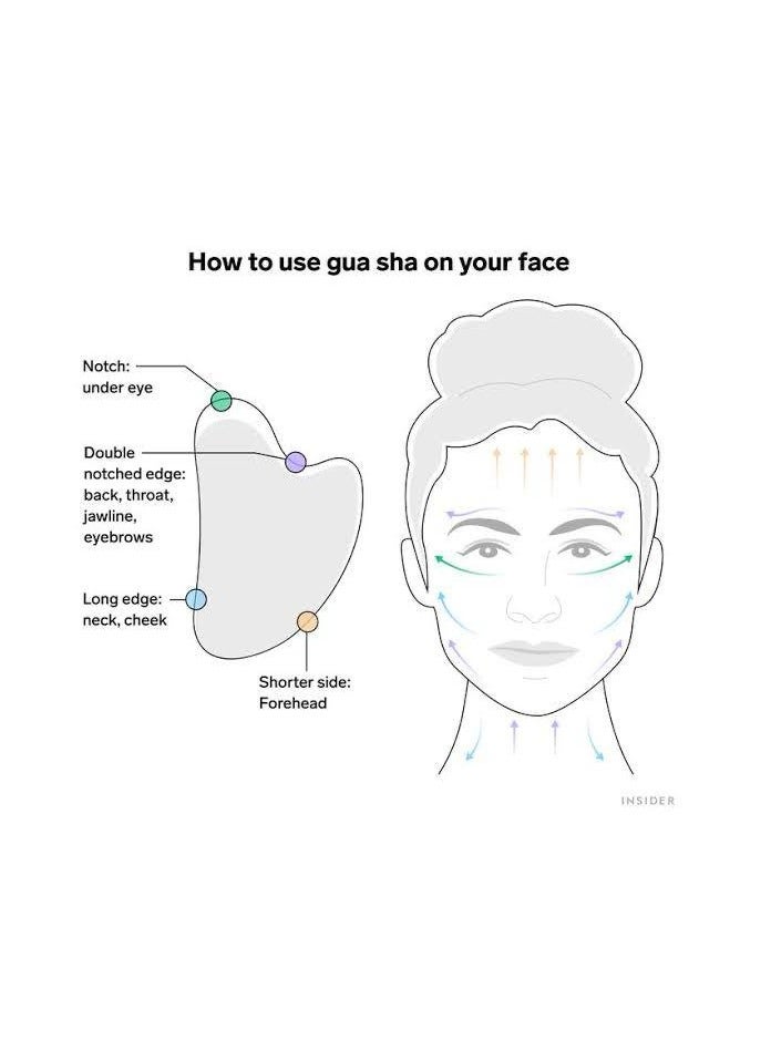 لوح غوا شا من حجر اليشم، أداة تدليك وكشط غوا شا، أداة تدليك للوجه والعينين والرقبة والجسم، لرفع وشد البشرS10 - Image 2