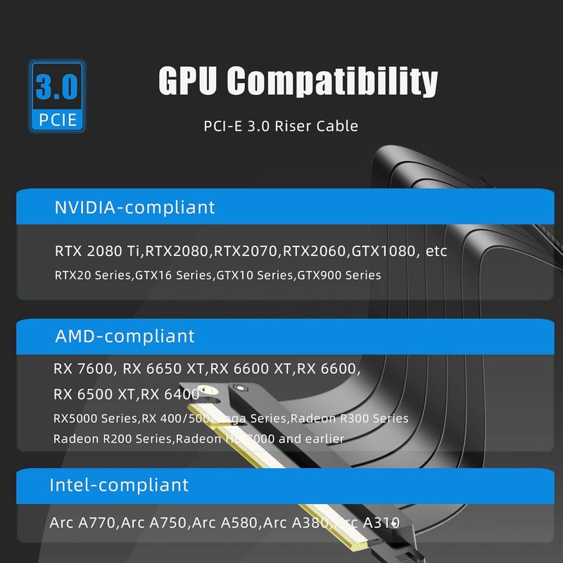 GLOTRENDS 250mm PCIe 3.0 X16 Riser Cable for Low-end PCIe 3.0 GPUs, Such as GeForce RTX 20/GTX 16/GTX 10 Series and AMD Radeon RX5000/VII/RX Vega/R9 Fury Series, etc - Image 2