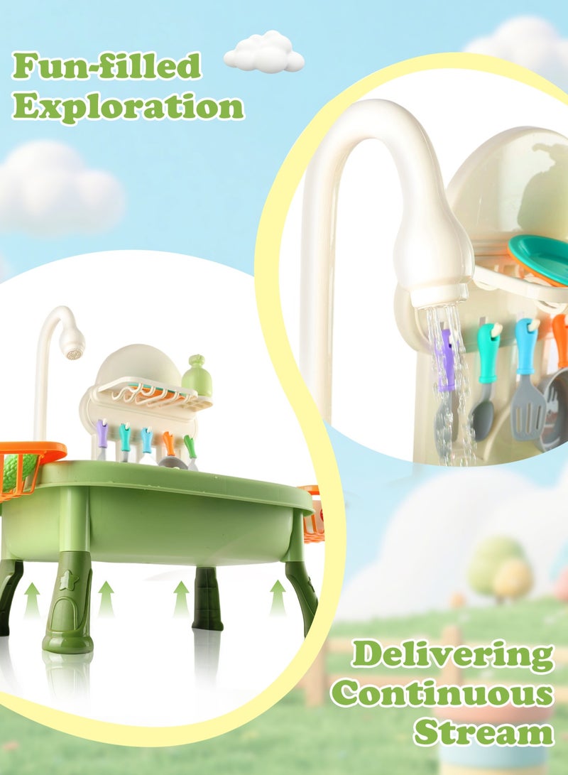 Rightsure Kids Kitchen Sink Toys with Flowing Water 34pcs Electric Dishwasher Toys with Automatic Water Circulation System Kitchen Toys for Kids Boys Girls Toddlers (Green)  - Image 3