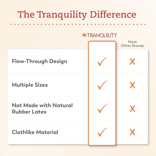 Tranquility TopLiner® Disposable Absorbent Booster Contour Pads for Bowel Incontinence - Contour (21.5" x 13.5") - 12 ct - Image 5