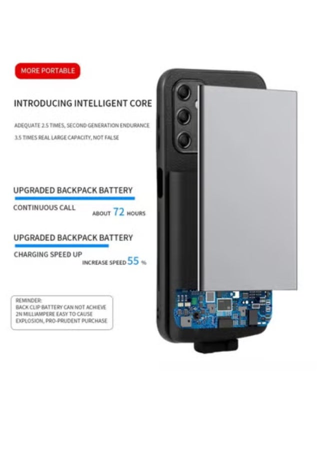 GULFLINK Battery Case for Samsung A54 5000mAh Portable Rechargeable Battery Charger Case - Image 5