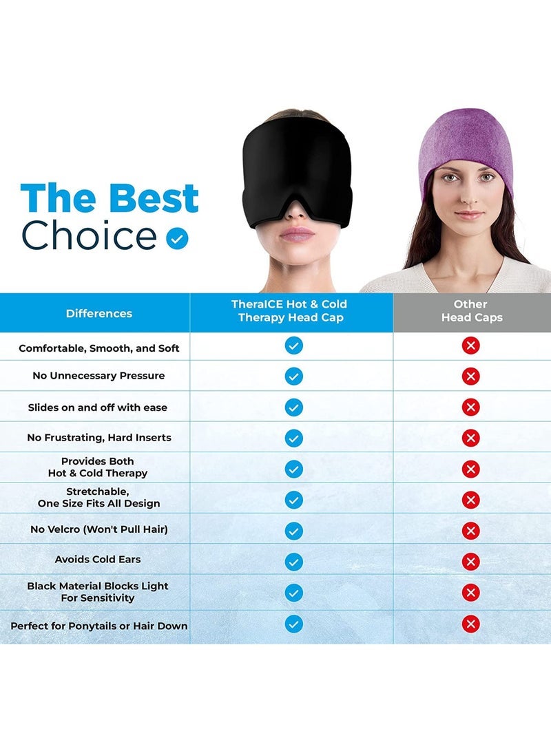 Ice Relief Mask Pack for Headache Cold and Hot Therapy Face Eye Neck and Head Hat Cap for Migraine pain, Puffy Eyes, Tension, Sinus and Stress Reliefing - Image 5