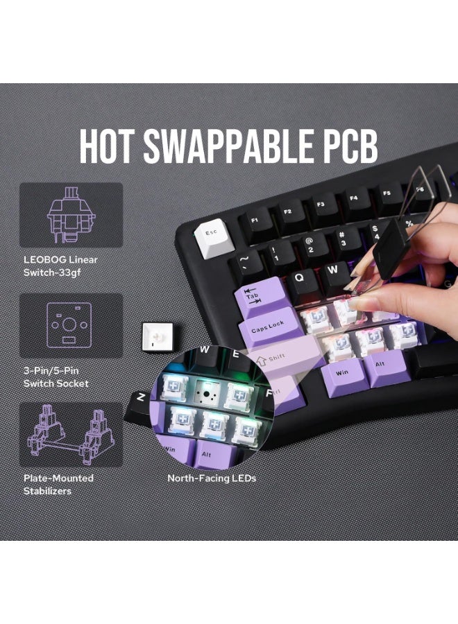 LEOBOG A75 Tri-Mode Wireless Mechanical Keyboard 75% Hot-Swappable Bluetooth 5.0 + 2.4GHz + USB-C Rechargeable RGB Gaming Keyboard, Ergonomic Custom Mechanical Keyboard with Barbie Switches – Black Purple - Image 5