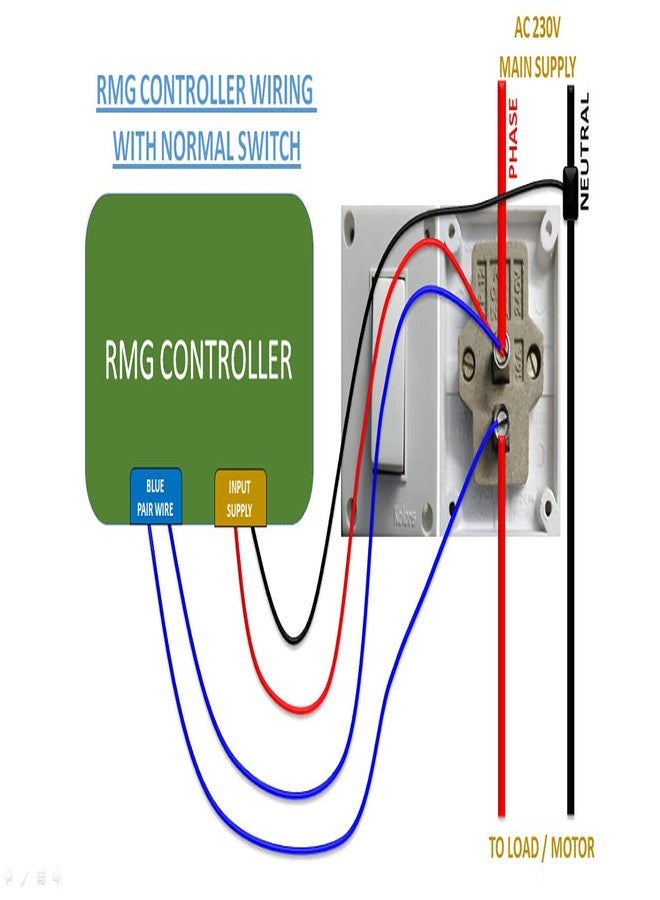 RMG جهاز التحكم التلقائي بمستوى الماء RMG Basic لمضخات المحركات من 0.5 إلى 1 حصان | لمفاتيح العوامة - Image 4