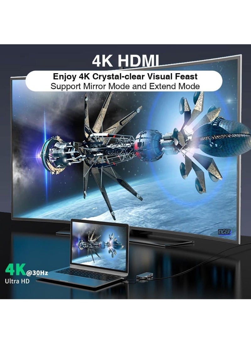 TIGER 10-in-1 USB C HUB to HDMI 4K Adapter with VGA, 100W PD Charging, USB 3.0/2.0, Gigabit Ethernet, SD/TF Card Reader, 3.5mm Audio – Type-C Docking Station for MacBook Pro, Air, Dell, HP & More - Image 2