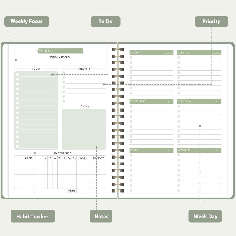 VALOME Undated Weekly Planner, Weekly To Do List Notebook with Goal, Organizer & Habit Tracker, A5 Daily Planner with Spiral Binding, Ideal for Office School Suppies - Image 2