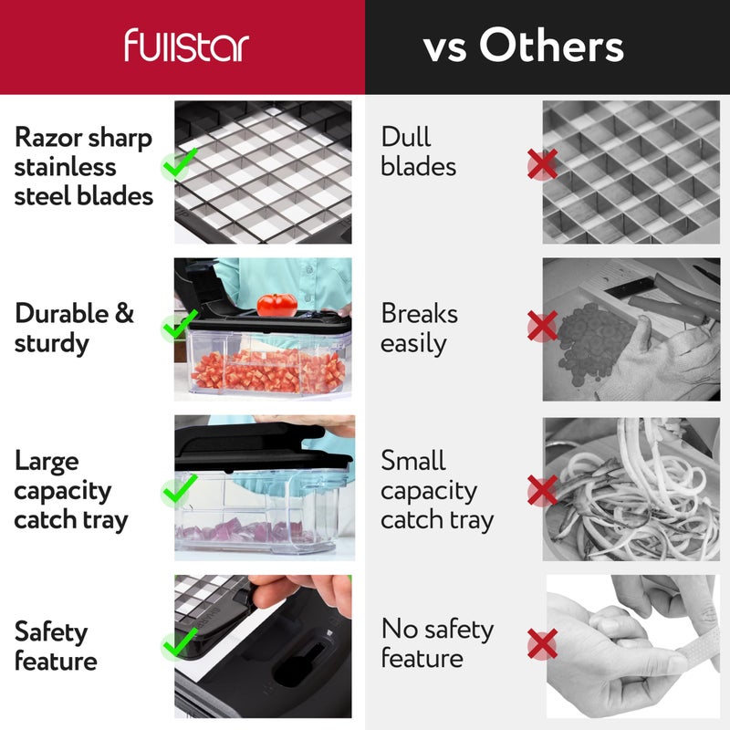 Fullstar فولستار آلة تقطيع الخضار 4 في 1، آلة تقطيع الماندولين ومبشرة الجبن - قاطع البطاطس المقلية ومقطع الخضار - قاطع الجبن - يتضمن آلة لف دوارة محمولة كهدية (أسود) - Image 3