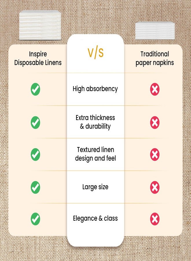 Inspire مناديل ورقية ذات ملمس الكتان القابل للتصرف | مناشف يد أنيقة للضيوف لتناول الطعام الفاخر، الحمام، محطة الغسيل، | 200 قطعة - Image 4