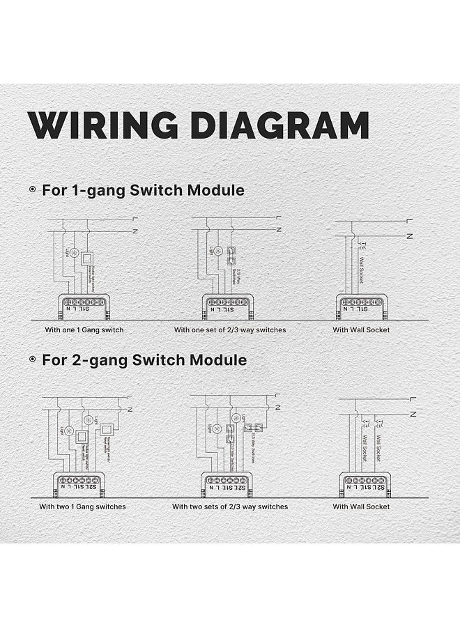 Tuya ZigBee Intelligent Switch Module Portable Home Automation DIY Breaker Timing Control Voice Control Switch Compatible with Google Home and  Alexa